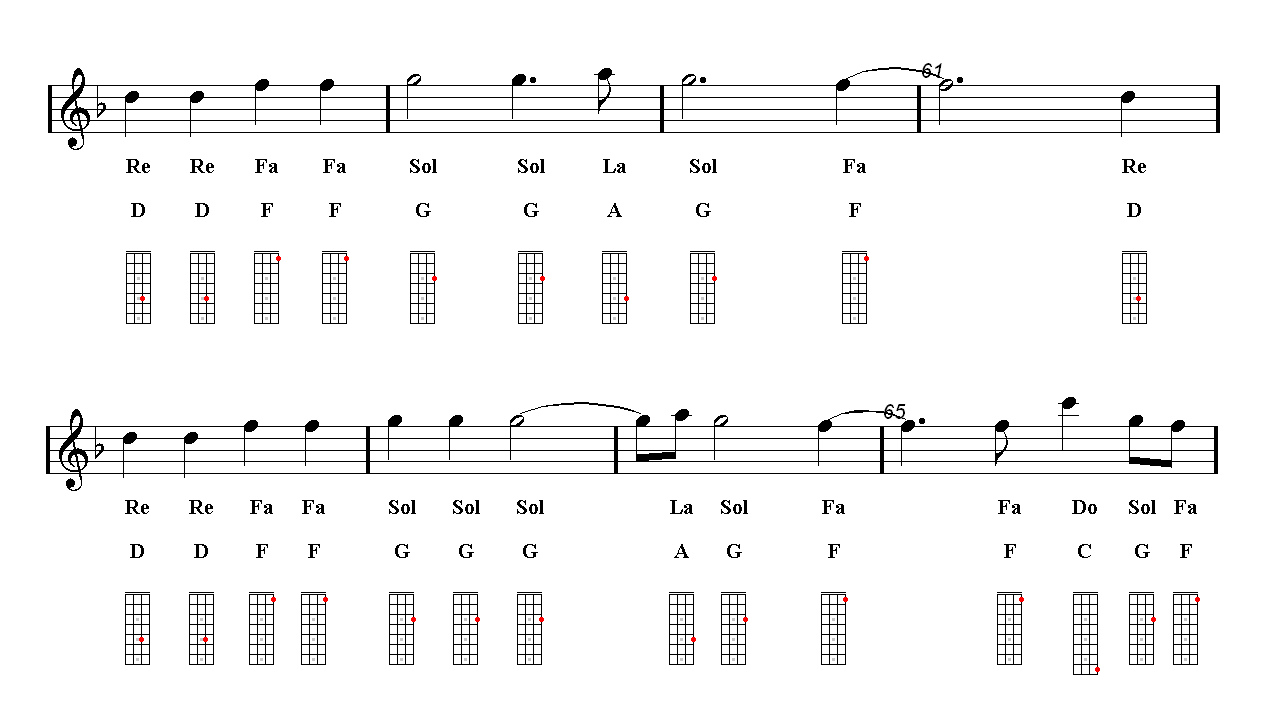hello chords adele-3